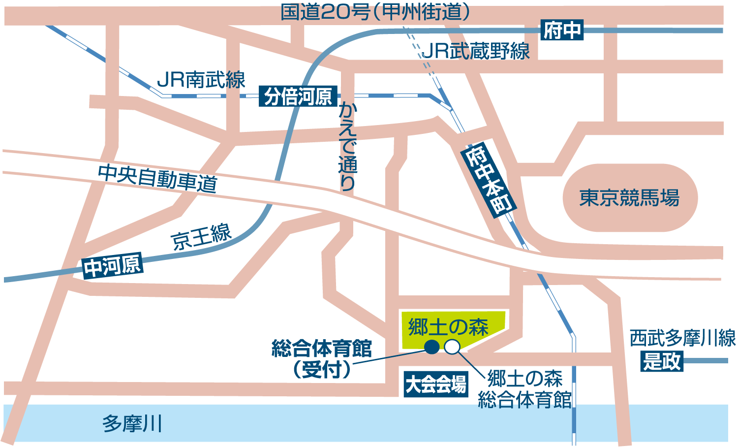 アクセス