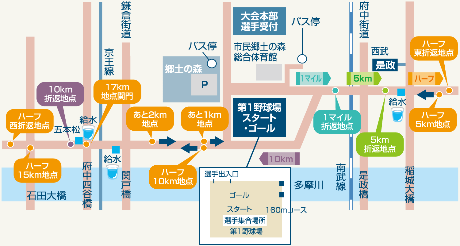 コースMAP
